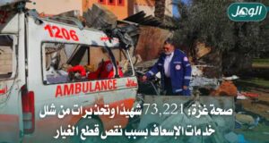 صحة غزة: 73,221 شهيدًا وتحذير من توقف خدمات الإسعاف
