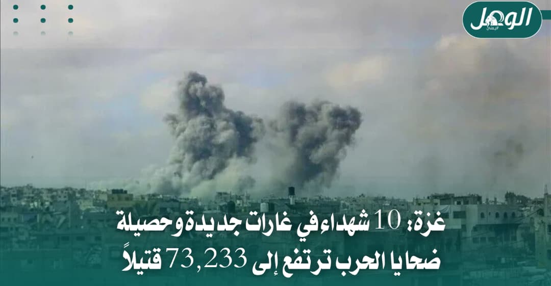 غزة: 10 شهداء وارتفاع حصيلة ضحايا الحرب إلى 73,233 قتيلاً