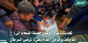 غزة.. ارتفاع حصيلة الشهداء وتحذيرات من انهيار علاج السرطان