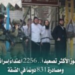 2256 اعتداءً إسرائيلياً ومصادرة 831 دونماً في الضفة
