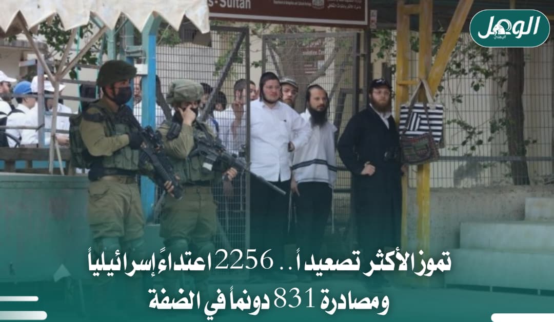 2256 اعتداءً إسرائيلياً ومصادرة 831 دونماً في الضفة