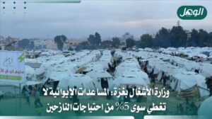 وزارة الأشغال: مساعدات الإيواء في غزة تغطي 5% من الاحتياجات