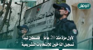 فلسطين تبدأ تسجيل الناخبين لانتخابات 2026