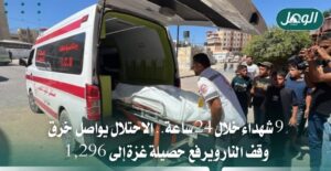 9 شهداء خلال 24 ساعة يرفعون حصيلة غزة إلى 1,296 منذ وقف النار