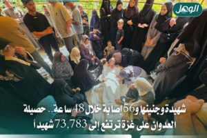 استشهاد حامل وجنينها وإصابة 9 بقصف إسرائيلي جنوب غزة