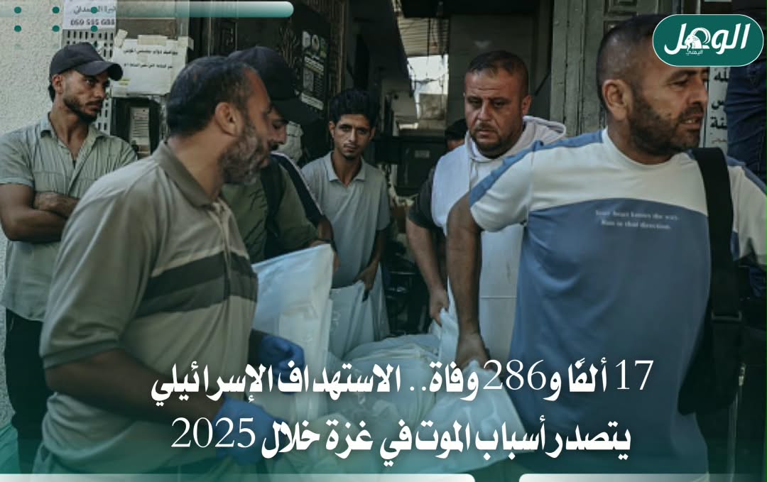 احصائية وفيات غزة 2025: 70% بسبب الاستهداف الإسرائيلي