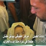 21,745 طفلًا شهيدًا في غزة خلال ثلاث سنوات من الحرب