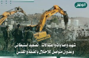 الاحتلال يصعّد بالضفة: هدم واعتقالات وطرق استيطانية